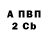Бутират буратино Zackfree 123
